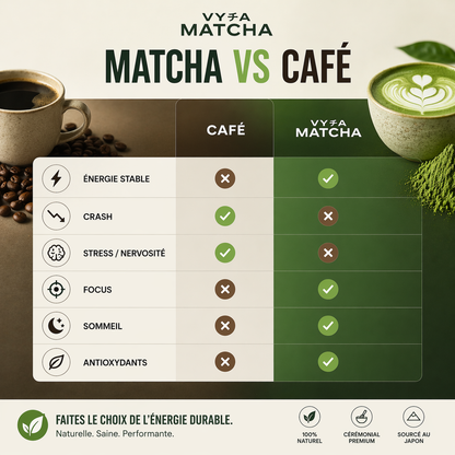 Matcha Zen boost