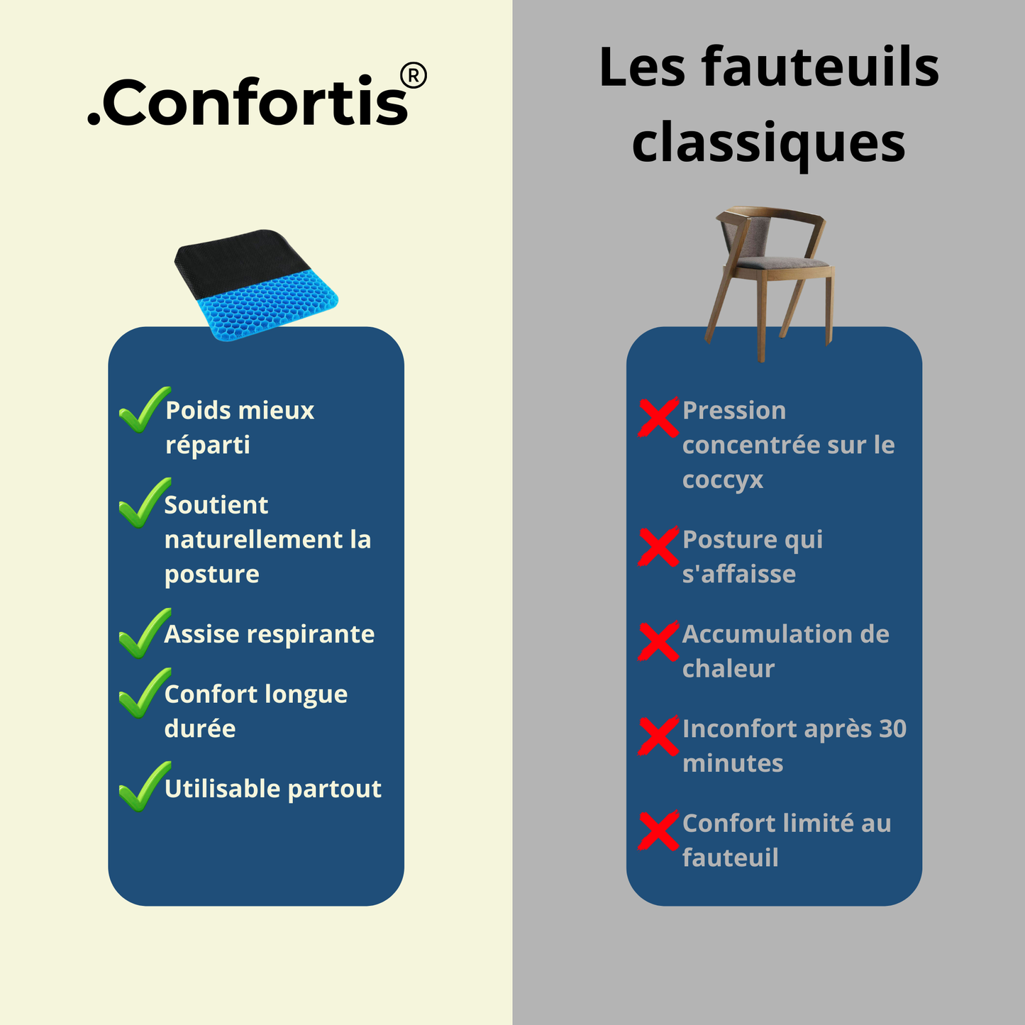 Confortis ErgoSeat™